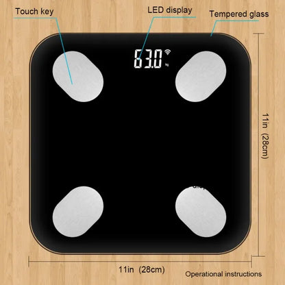 Nujoys Scale